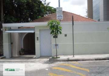 Studio residencial para locação, jardim brasil (zona sul), são paulo.