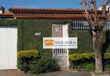 Casa com 3 dormitórios à venda por r$ 600.000,00 - jardim são paulo - sorocaba/sp