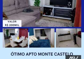 Apartamento com 2 dormitórios à venda, 70 m² por r$ 200.000,00 - monte castelo - juiz de fora/mg