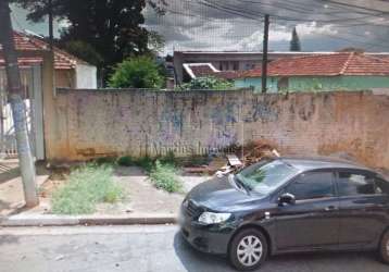 Terreno à venda na rua professor brito machado, 538, itaquera, são paulo por r$ 980.000