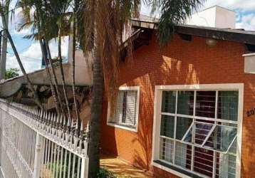 Casa com 3 dormitórios à venda, 150 m² por r$ 450.000,00 - além ponte - sorocaba/sp