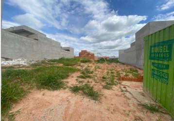 Terreno à venda, 150 m² por r$ 175.000,00 - smart city - indaiatuba/sp