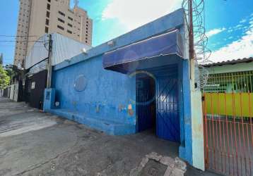 Barracão_salão_loja para alugar, 250.00 m2 por r$3500.00  - vitoria - londrina/pr