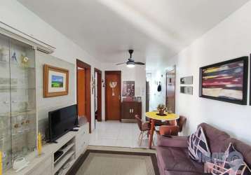 Apartamento com 2 quartos à venda na avenida teresópolis, 2866, teresópolis, porto alegre por r$ 290.000
