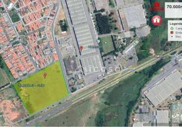 Área à venda, 70000 m² por r$ 28.000.000,00 - residencial armando moreira righi - são josé dos campos/sp