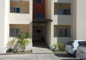 Apartamentos à venda na Rua Desidério Jorge em Mogi das Cruzes | Chaves na Mão Apartamentos à venda na Rua Desidério Jorge em Mogi das Cruzes | Chaves na Mão