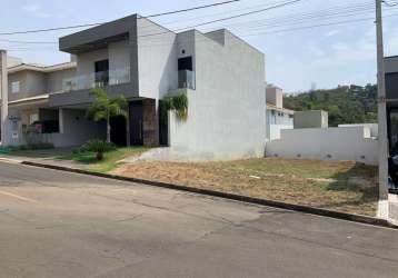 Terreno à venda na avenida brasil, 7000, jardim santa mônica i, mogi guaçu por r$ 220.000