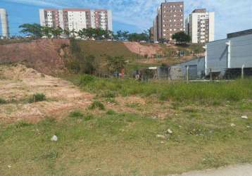 Terrenos para venda em varzea paulista no bairro jardim da felicidade