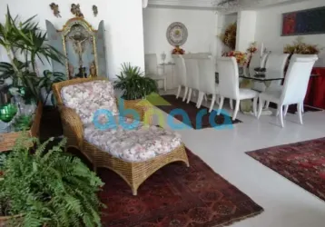 Cobertura com 7 quartos à venda na rua barão de ipanema, copacabana, rio de janeiro, 647 m2 por r$ 5.500.000