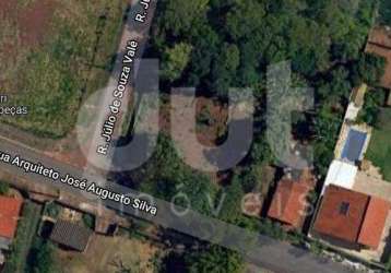 Terreno à venda na rua arquiteto josé augusto silva, 596, parque rural fazenda santa cândida, campinas por r$ 3.000.000