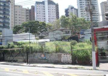 Terreno comercial para alugar na rua doutor fonseca brasil, 100, vila andrade, são paulo, 990 m2 por r$ 18.000