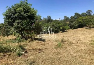 Terreno plano à venda, 2.000 m², loteamento chácara vendramin, jundiaí sp