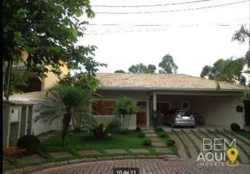 Casa à venda condomínio portal de itu - itu/sp