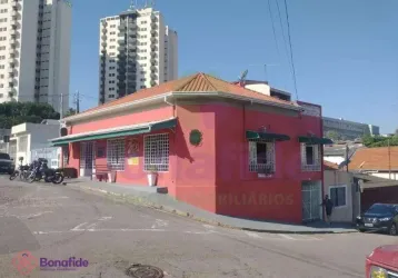 Salão comercial à venda, vila arens ii, jundiaí - sl0114.