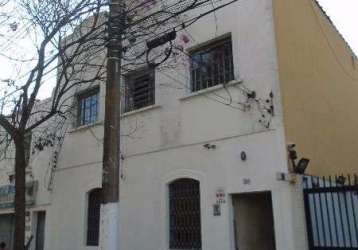 Barracão / galpão / depósito com 2 salas para alugar na rua joaquim de almeida, 96, mirandópolis, são paulo por r$ 4.000