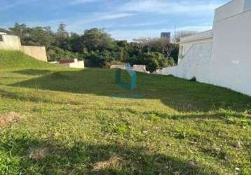 Terreno à venda no bairro condomínio gramados de sorocaba - sorocaba/sp, zona leste