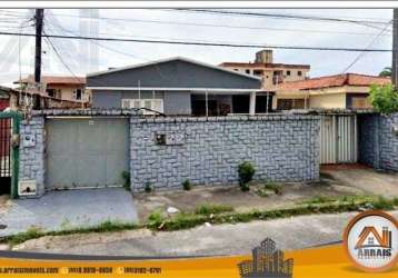 Casas de Vila à venda em Fortaleza, CE - ZAP Imóveis