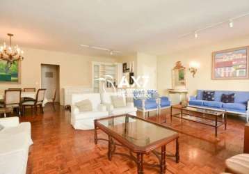 Apartamento com 3 quartos para alugar na rua padre joão manuel, 758, cerqueira césar, são paulo por r$ 9.000