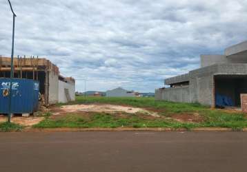 Terreno em condomínio para venda em limeira, residenciais fazenda itapema