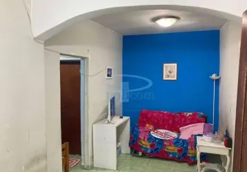 Casa à venda, 80 m² por r$ 210.000,00 - jardim maria luiza - taboão da serra/sp