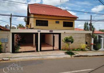 Sobrado, 336 m² - venda por r$ 2.000.000,00 ou aluguel por r$ 7.500,00/mês - iguaçu - londrina/pr