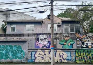 Terreno à venda bairro centro em florianópolis