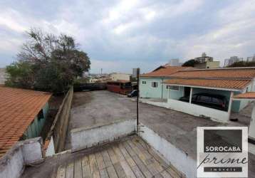 Terreno à venda, 875 m² por r$ 3.180.000,00 - vila carvalho - sorocaba/sp