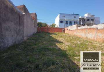 Terreno à venda, 432 m² por r$ 310.000 - jardim simus - sorocaba/sp