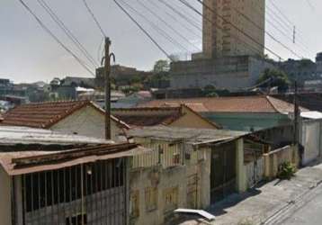 Terreno à venda na rua puruá, 146, jardim jaú (zona leste), são paulo por r$ 580.000