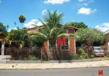 Casa comercial à venda, vila hortência, sorocaba - ca0879.