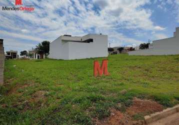 Terreno à venda, 247 m² por r$ 180.000,00 - condomínio residencial jardim - sorocaba/sp