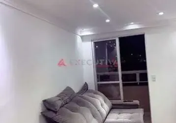Apartamento à venda, jardim américa, são josé dos campos, sp