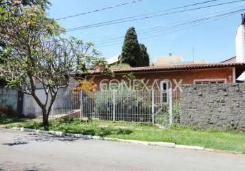 Casas em condomínio à venda na Rua Eurico Gaspar Dutra em Campinas ...