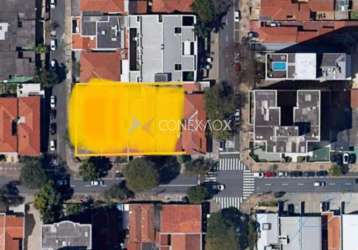 Terreno comercial à venda na rua tiradentes, 870, vila itapura, campinas por r$ 4.950.000