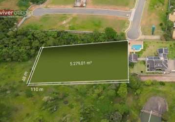 Terreno à venda, 5280 m² por r$ 2.500.000,00 - panorama parque residencial - atibaia/sp