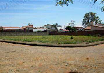 Terreno à venda na rua siqueira campos, 2287, cidade jardim, pirassununga, 441 m2 por r$ 240.000