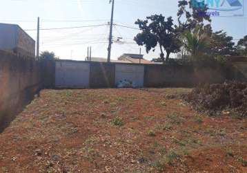 Terrenos para venda em sorocaba no bairro vila nova sorocaba