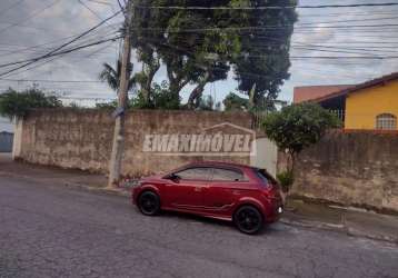Casa com 3 quartos à venda na rua joão gandara mendes filho, parque das laranjeiras, sorocaba, 157 m2 por r$ 800.000