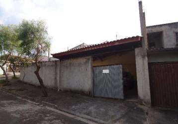 Casa em bairros em sorocaba