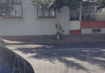 Terreno à venda na rua josé soares de oliveira, 2045, pio x, caxias do sul por r$ 1.000.000