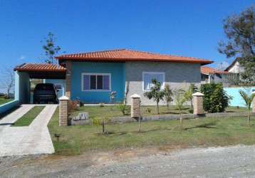 Casa com piscina a venda no condomínio ninho verde i eco residence - porangaba/sp.
