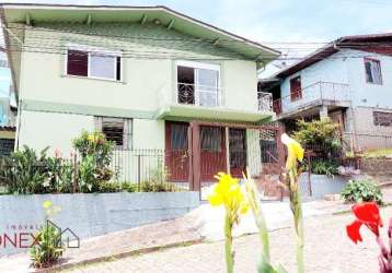 Casa em condomínio fechado com 4 quartos à venda na rua ângelo fortunatto dalle molle, 300, planalto, caxias do sul por r$ 690.000