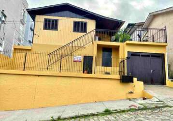 Ferreira negócios imobiliários vende	casa em caxias do sul bairro arcobaleno casa