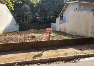 Terreno à venda no bairro jardim das samambaias - jundiaí/sp