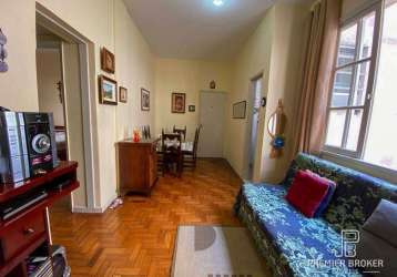 Apartamento à venda, 31 m² por r$ 240.000,00 - várzea - teresópolis/rj