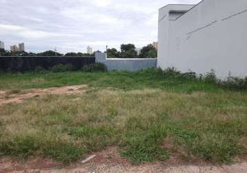 Terreno para alugar, 321 m² por r$ 6.000,00/mês - jardim esplanada ii - indaiatuba/sp