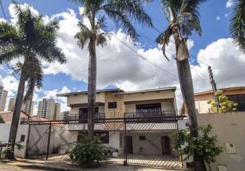 Sobrado com 03 quartos à venda, 295 m² por r$ 1.250.000 - residencial celina park - goiânia/go