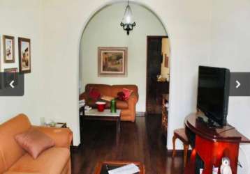 Casa em condomínio fechado com 2 quartos à venda na rua caraça, 001, serra, belo horizonte por r$ 880.000