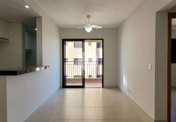 Apartamento com 2 quartos para alugar na rua pedro pegoraro, 616, ribeirânia, ribeirão preto por r$ 2.200