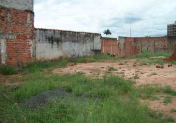 Terreno comercial à venda na vila roma, itu  por r$ 1.200.000